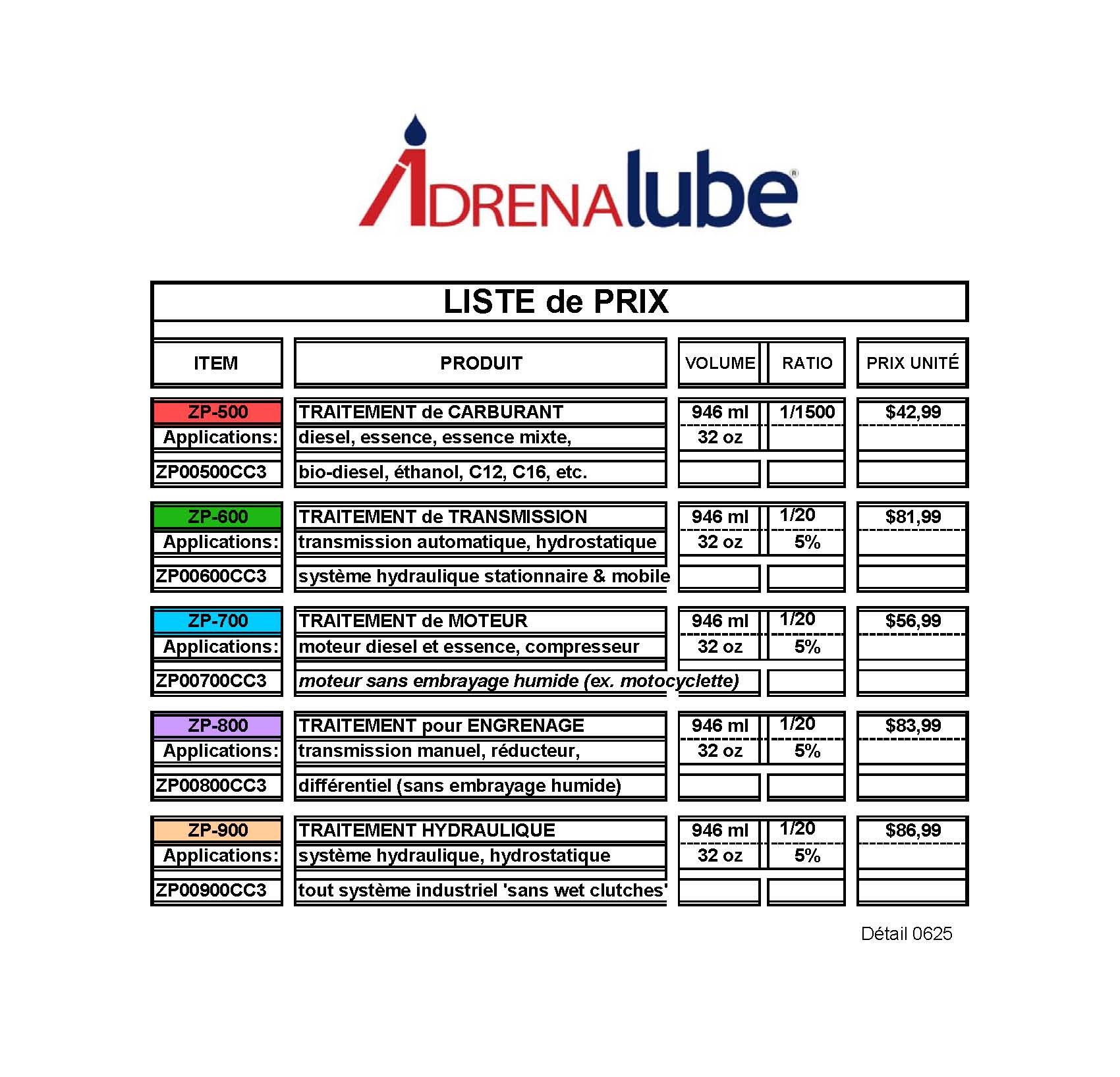 Liste de prix de nos distributeurs